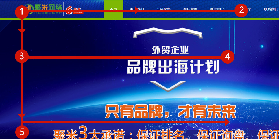 聚米网络-用户浏览F模式