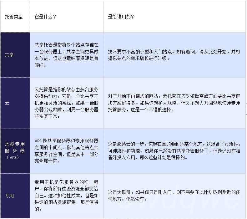 聚米网络外贸网站托管指南.jpg